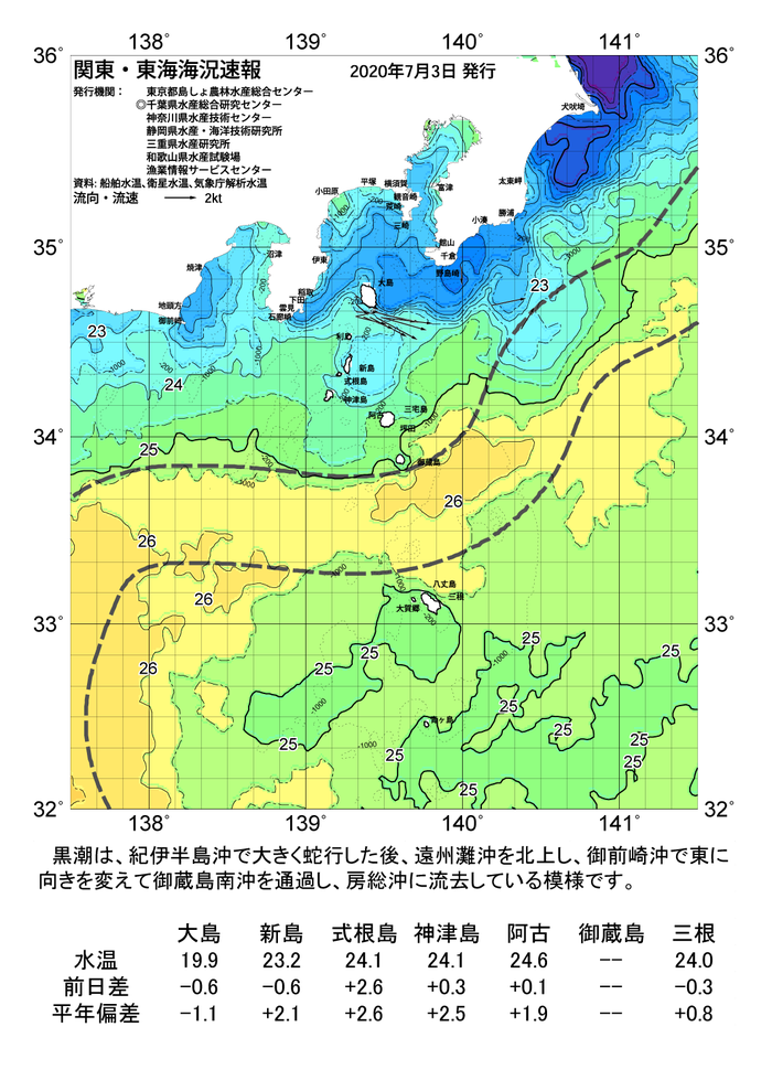 海の天気図2020年7月3日