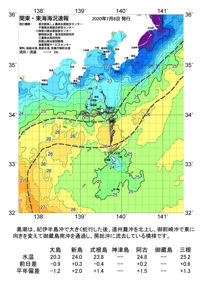 海の天気図2020年7月8日