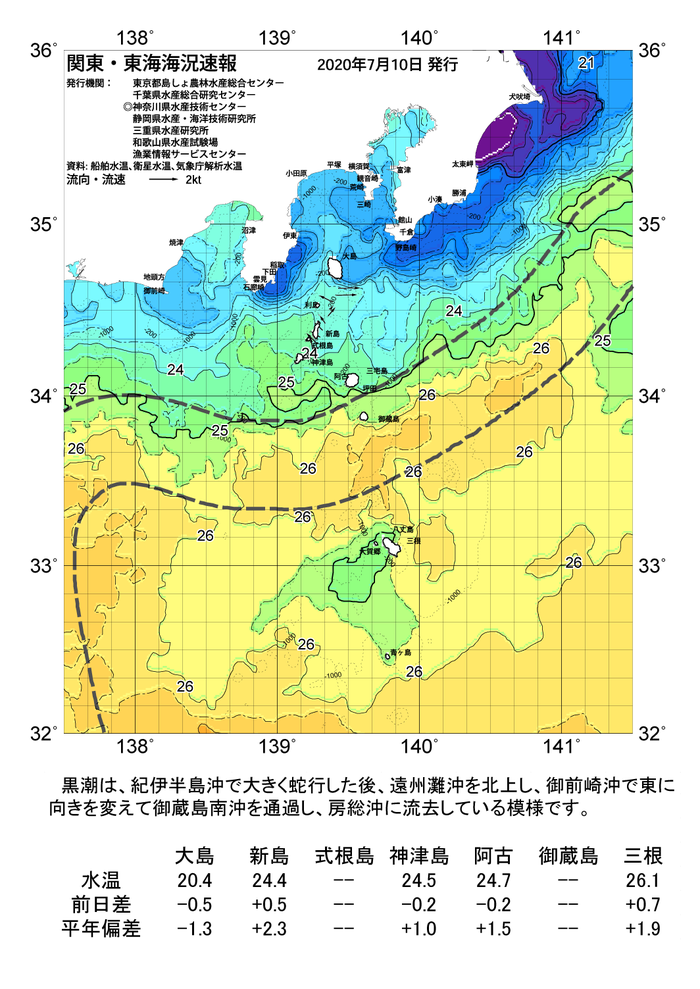 海の天気図2020年7月10日