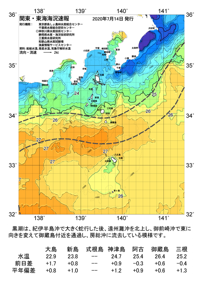 海の天気図2020年7月14日