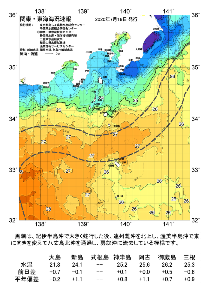 海の天気図2020年7月16日