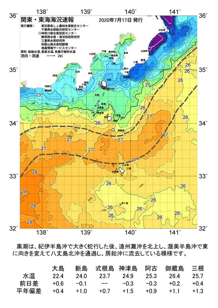 海の天気図2020年7月17日