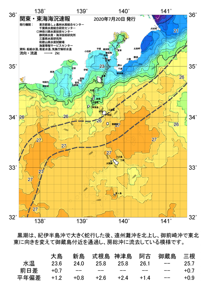 海の天気図2020年7月20日