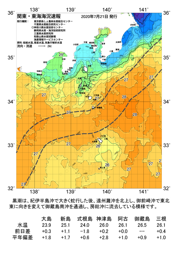 海の天気図2020年7月21日