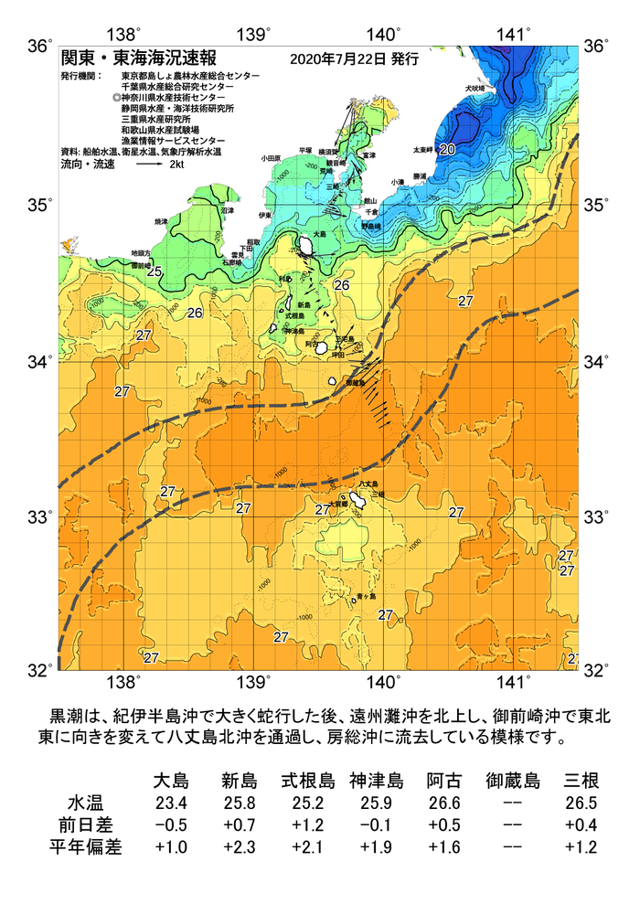 海の天気図2020年7月22日