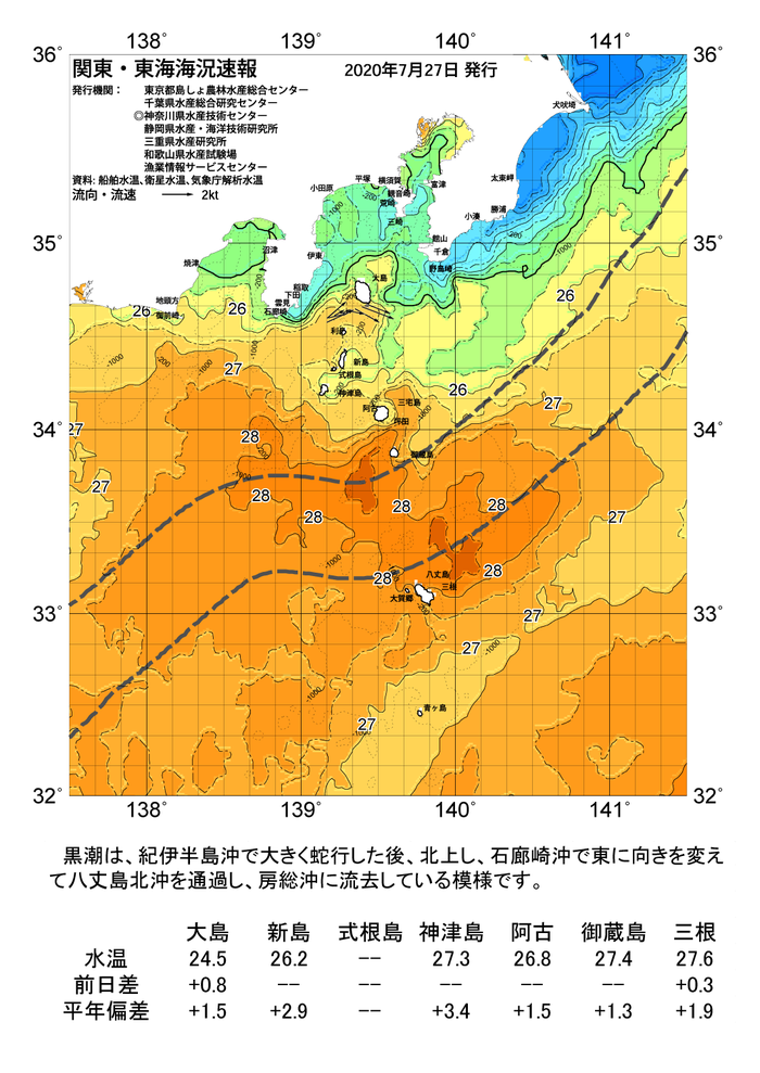 海の天気図2020年7月27日