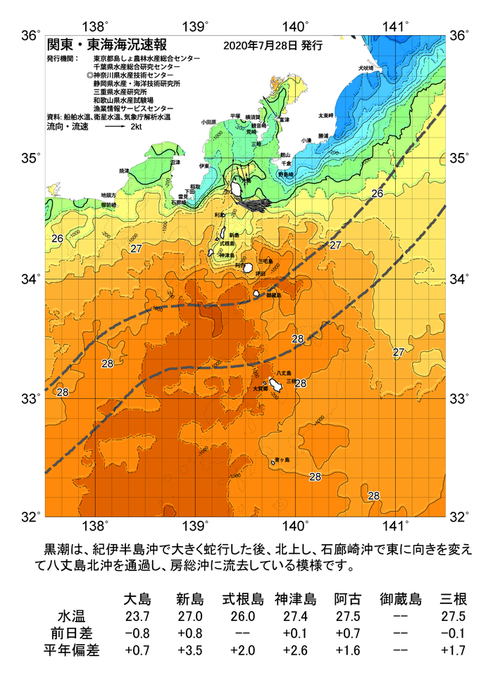 海の天気図2020年7月28日