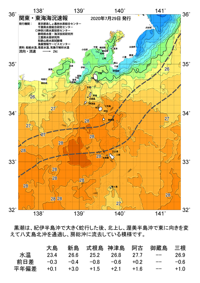 海の天気図2020年7月29日