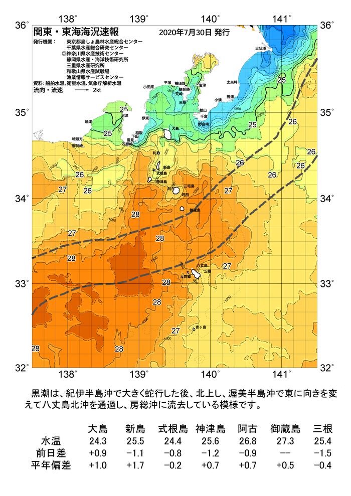 海の天気図2020年7月30日