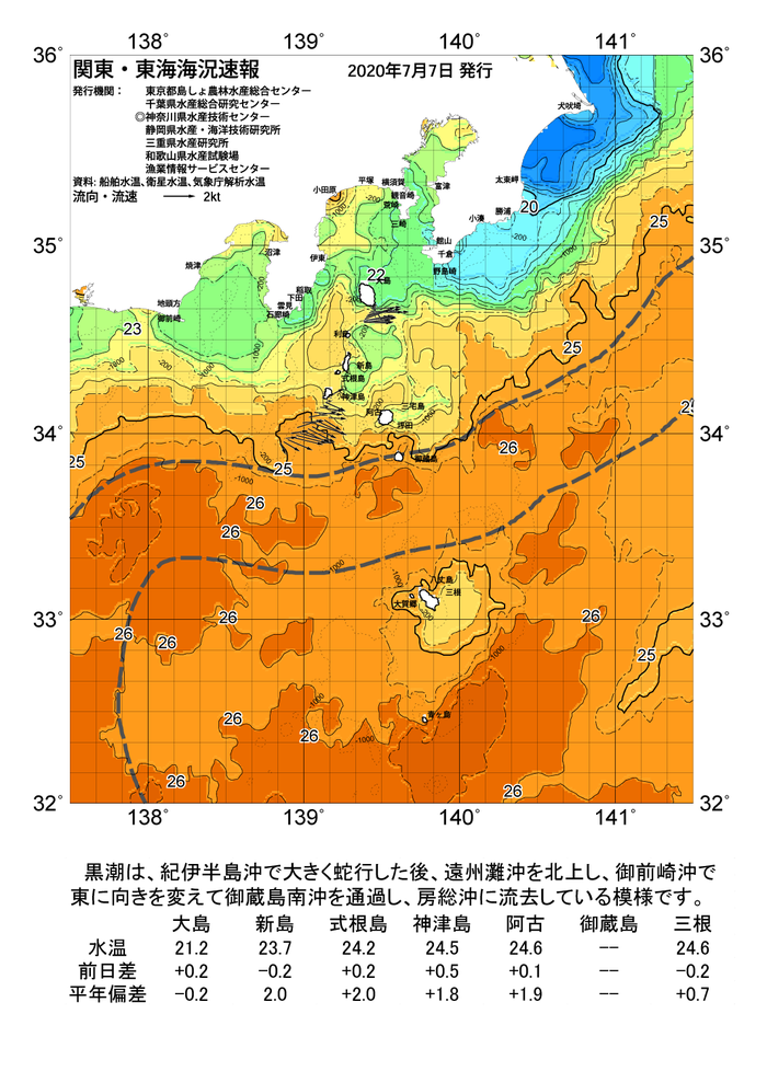 海の天気図2020年7月7日