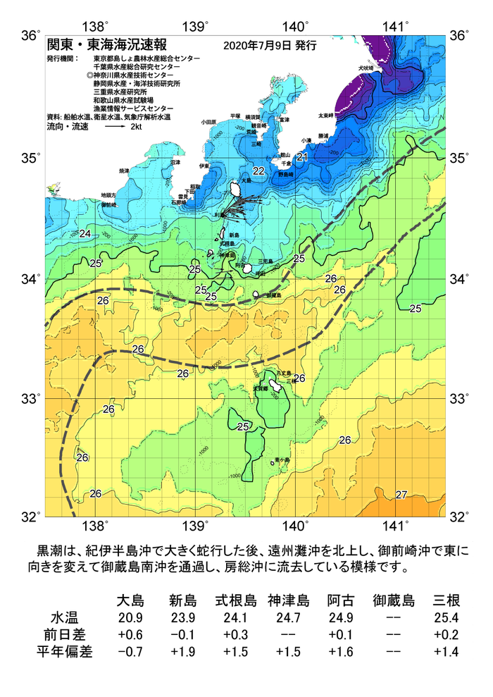 海の天気図2020年7月9日