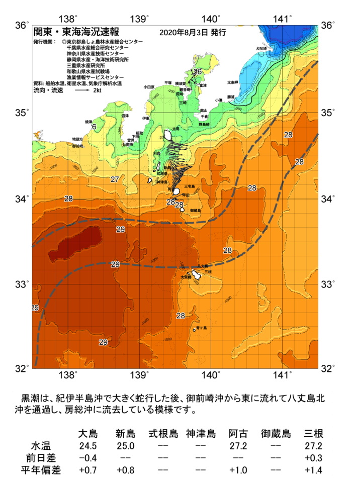 海の天気図2020年8月3日