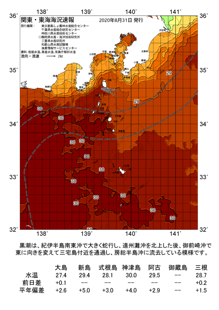 海の天気図2020年8月31日