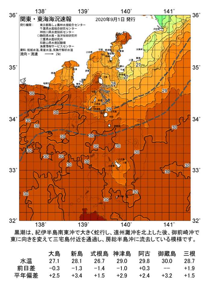 海の天気図2020年9月1日