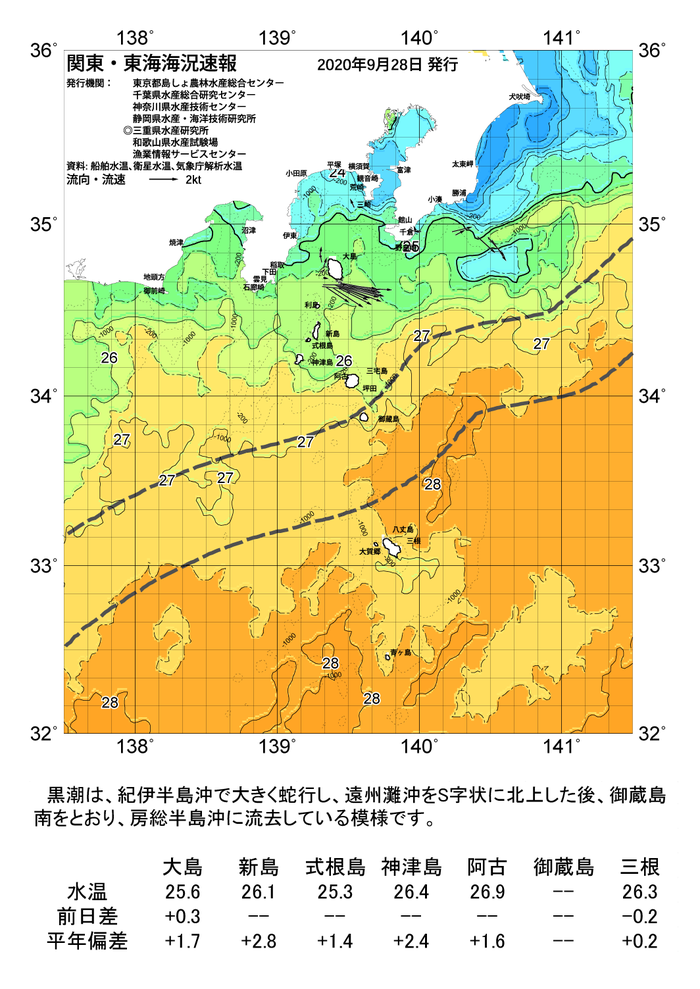 海の天気図2020年9月28日