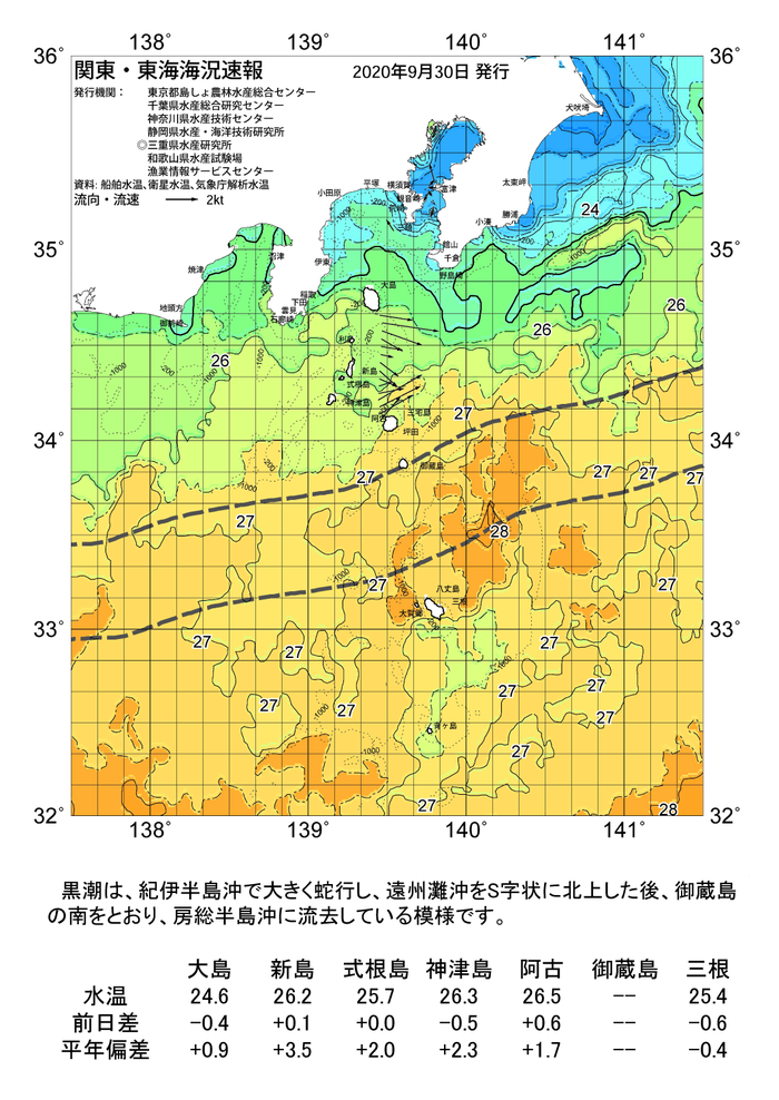 海の天気図2020年9がつ30日.png