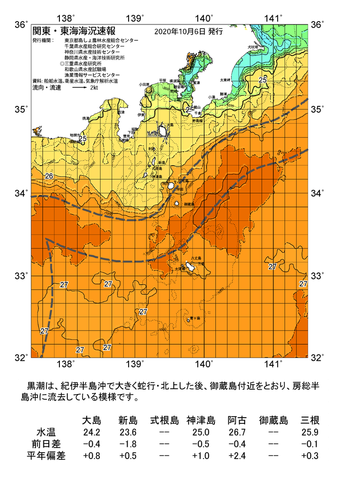 海の天気図2020年10月6日