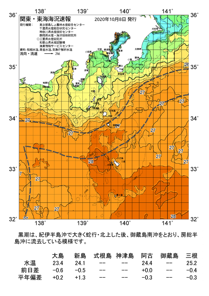 海の天気図2020年10月8日