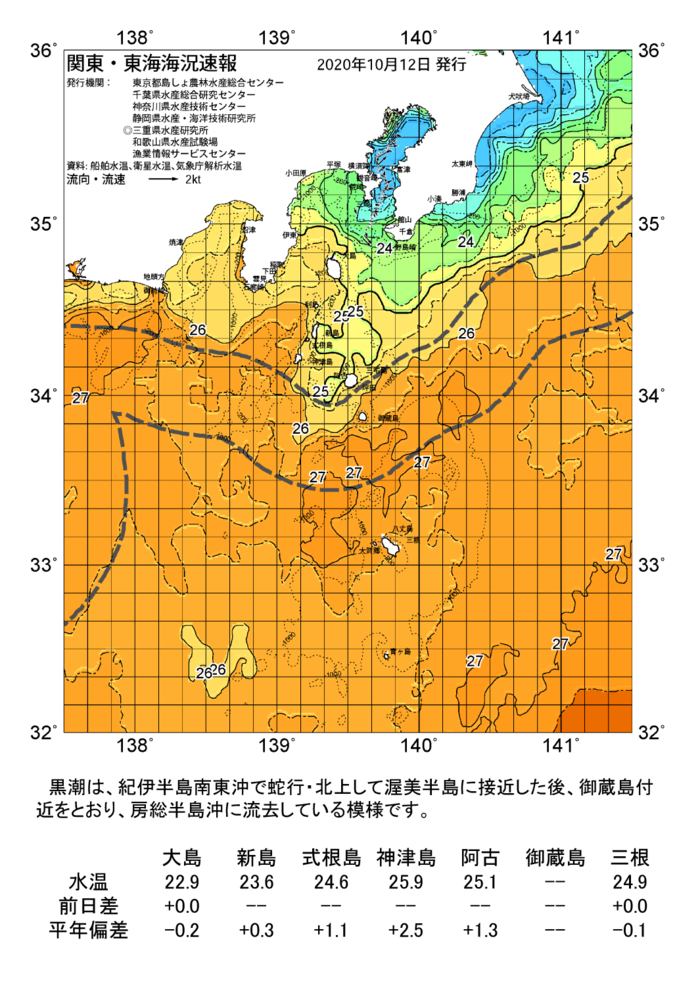 海の天気図2020年10月12日