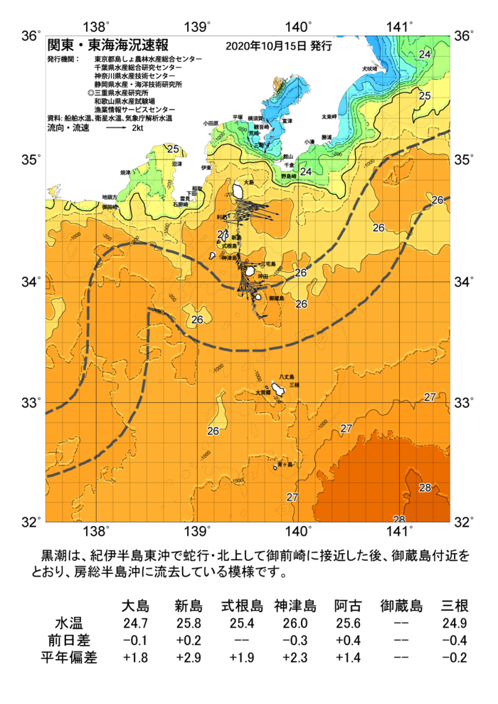 海の天気図2020年10月15日