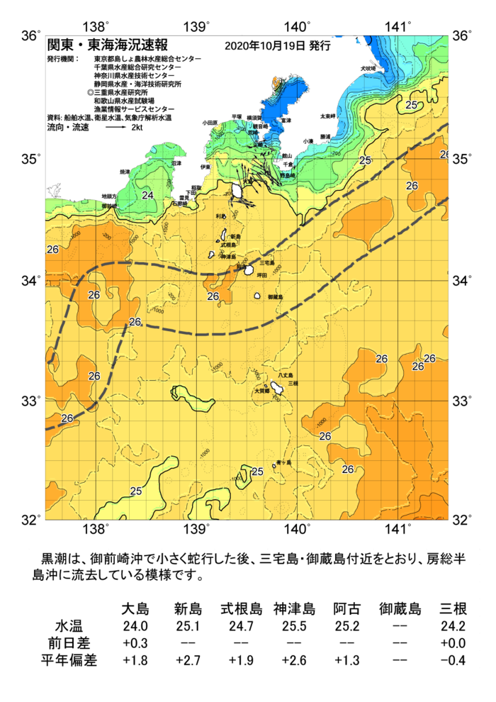 海の天気図2020年10月19日