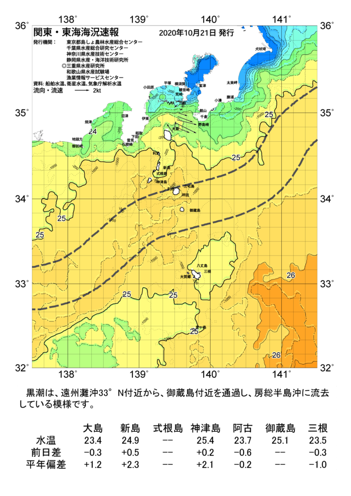 海の天気図2020年10月21日