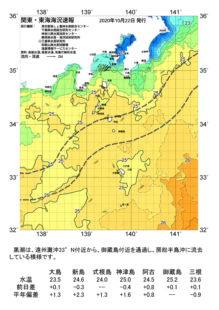 海の天気図2020年10月22日.png