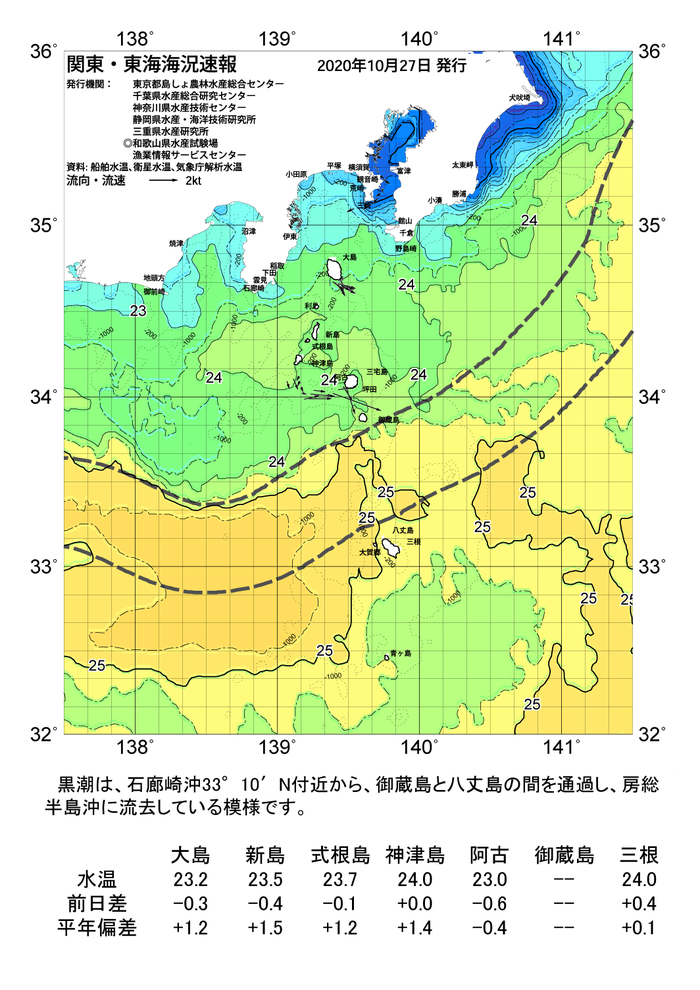 海の天気図2020年10月27日