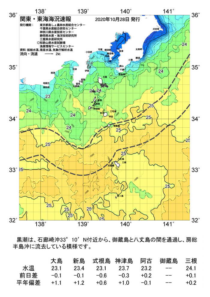 海の天気図2020年10月28日.png