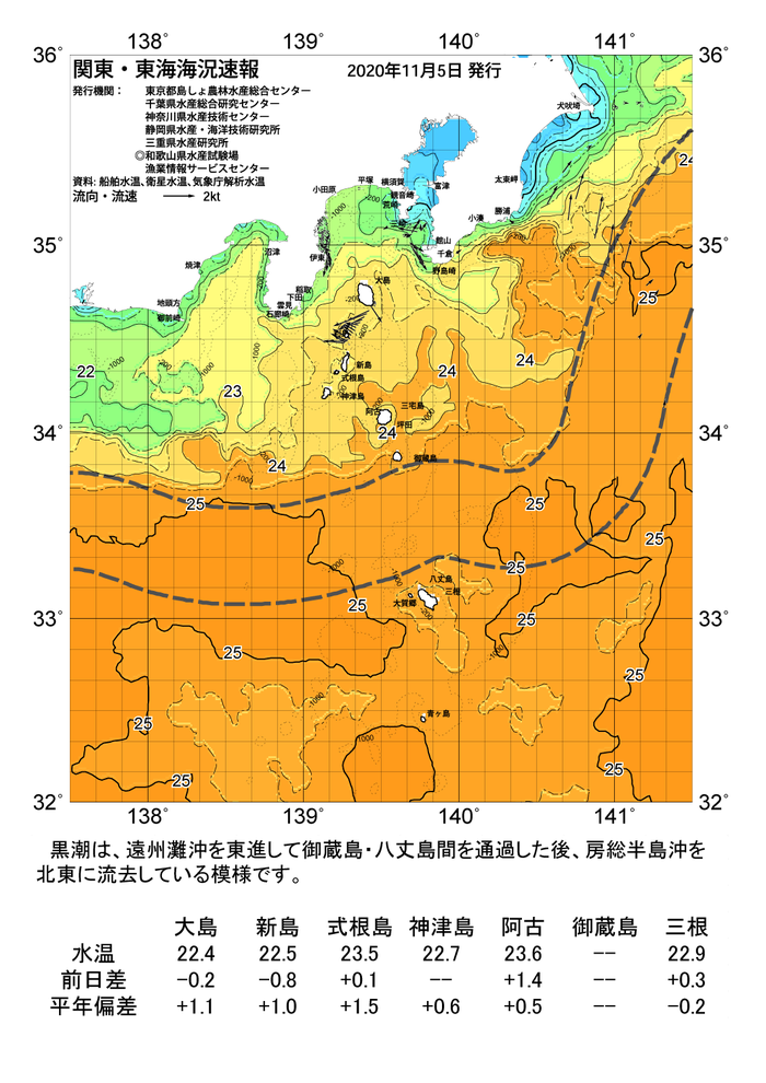 海の天気図2020年11月5日