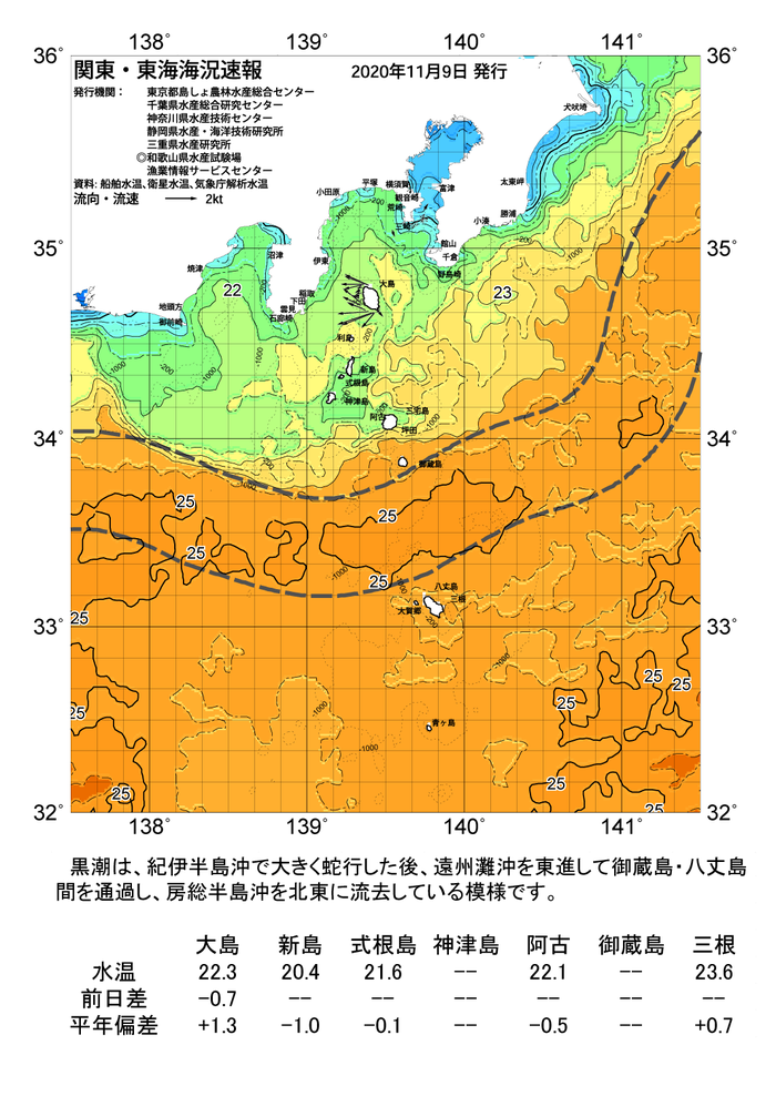 海の天気図2020年11月9日