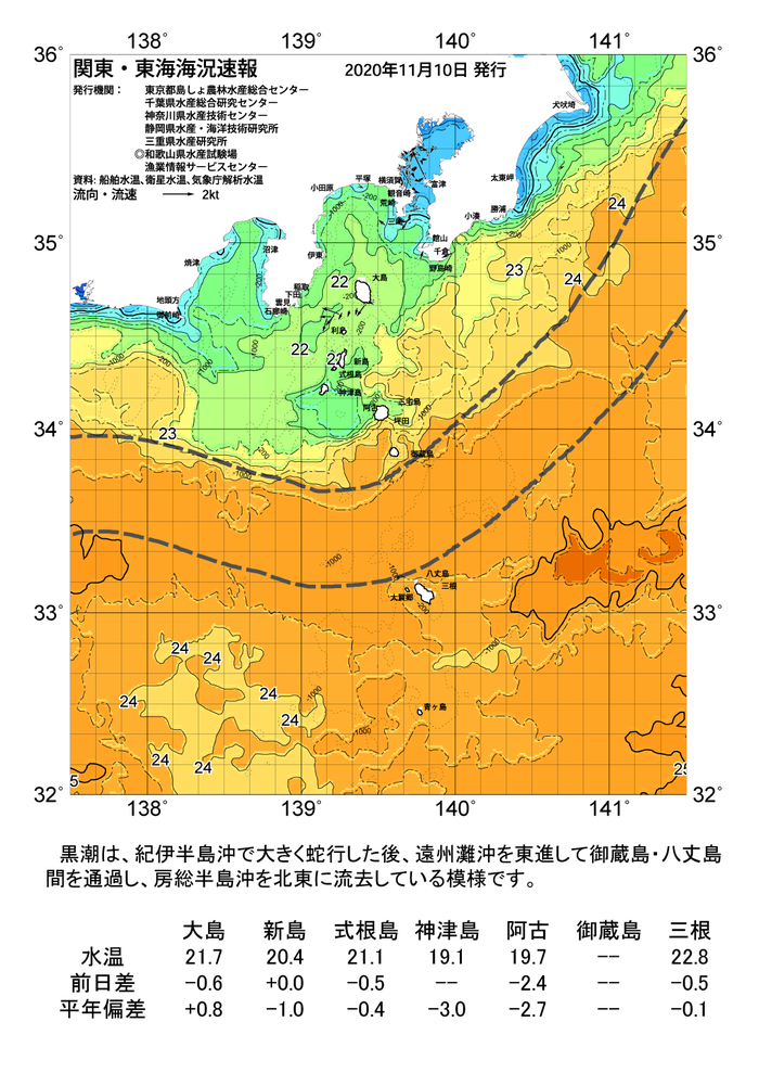 海の天気図2020年11月10日