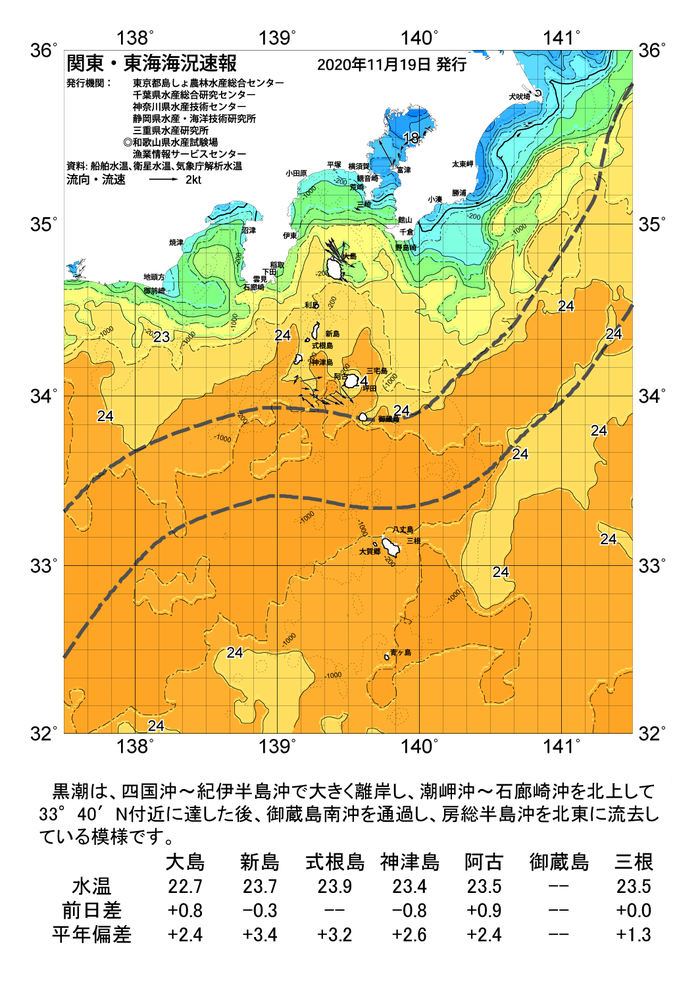 海の天気図2020年11月19日
