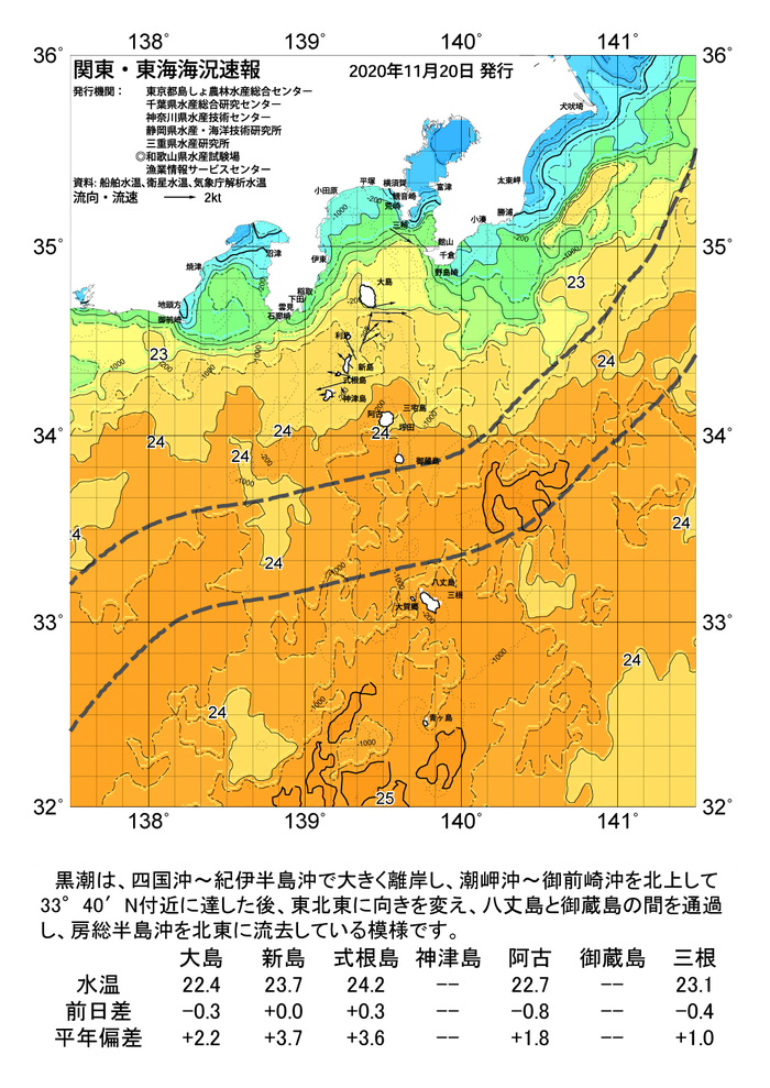 海の天気図2020年11月20日