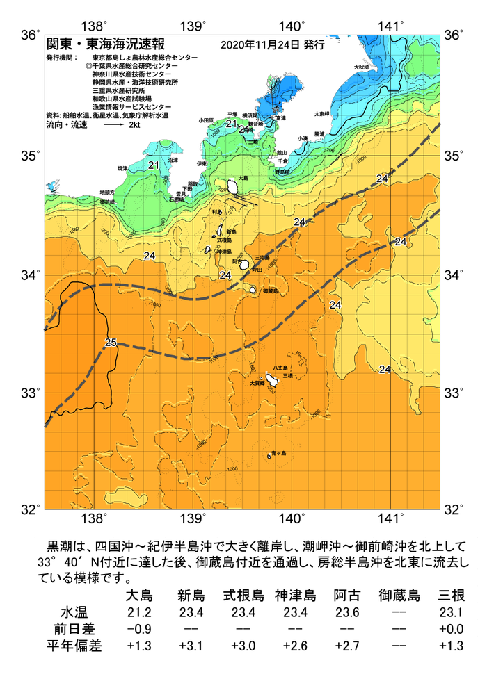 海の天気図2020年11月24日