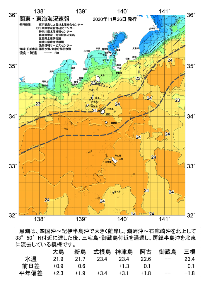 海の天気図2020年11月26日