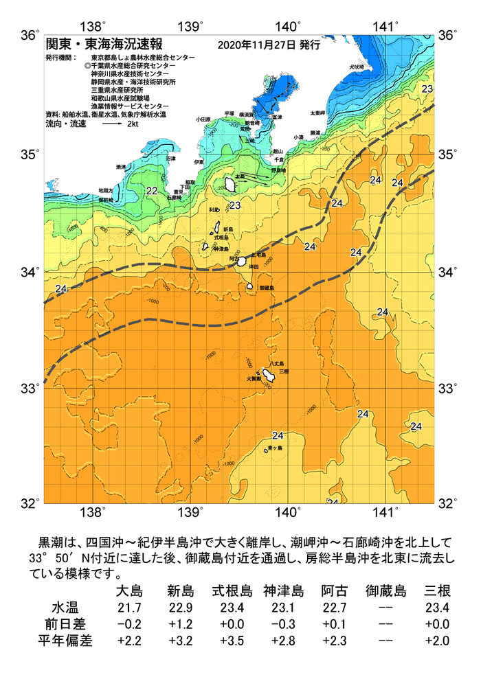 海の天気図2020年11月27日