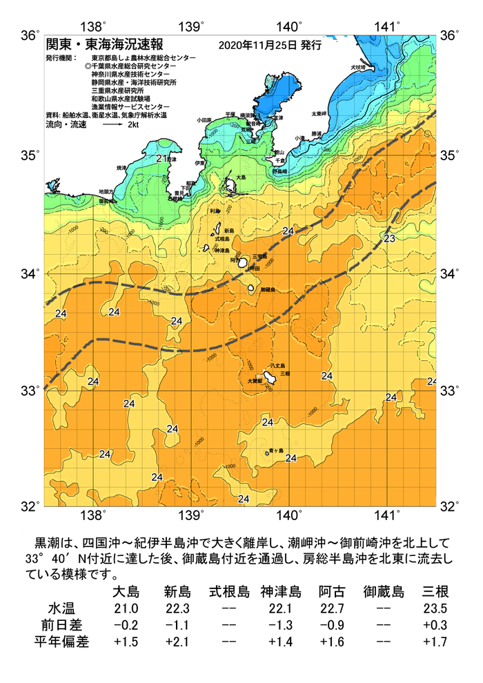 海の天気図2020年11月25日