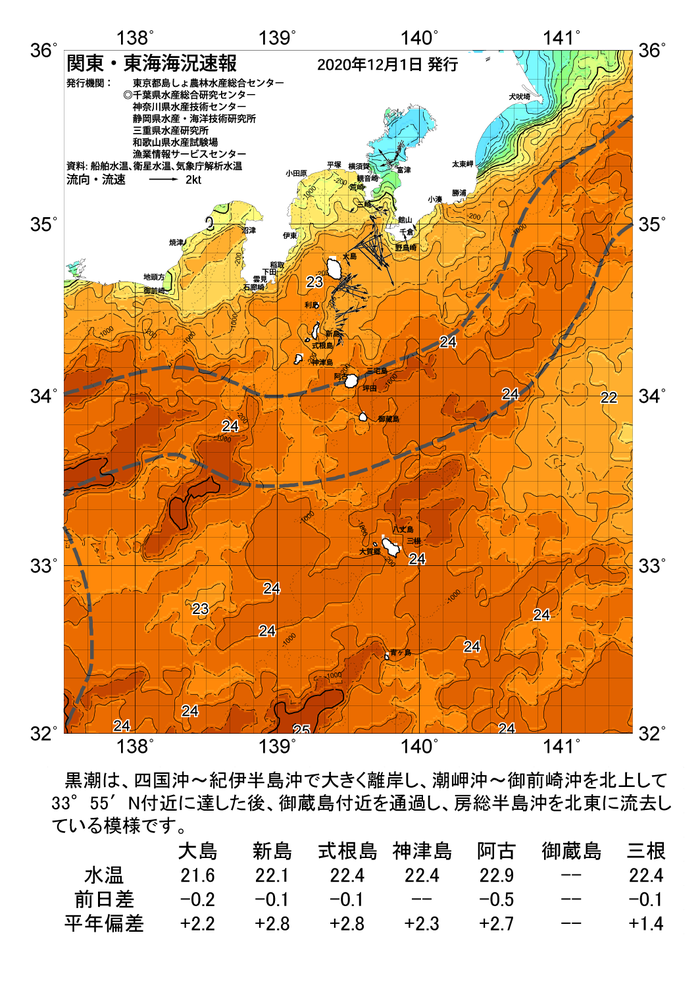 海の天気図2020年12月1日