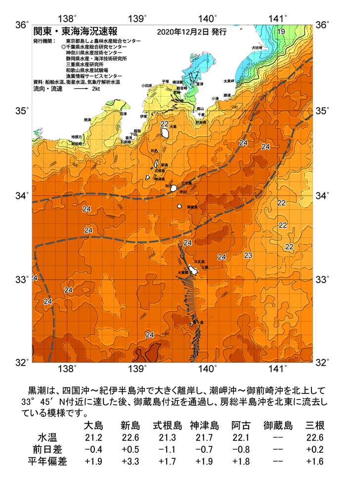 海の天気図2020年12月2日