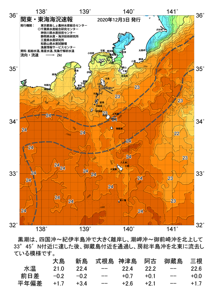 海の天気図2020年12月3日