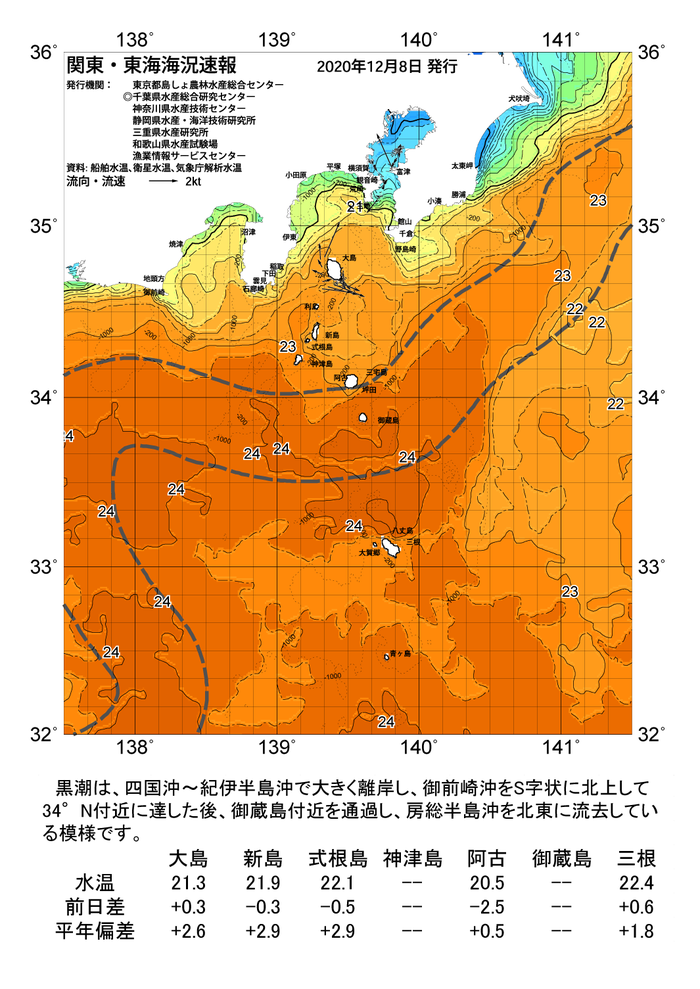 海の天気図2020年12月8日