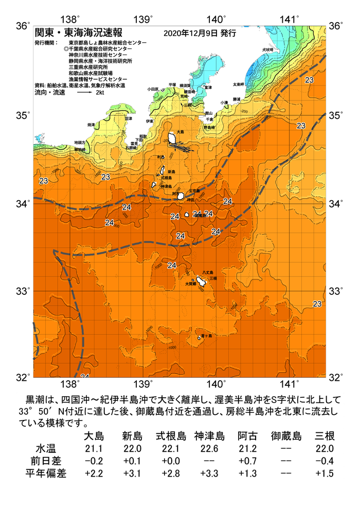 海の天気図2020年12月9日