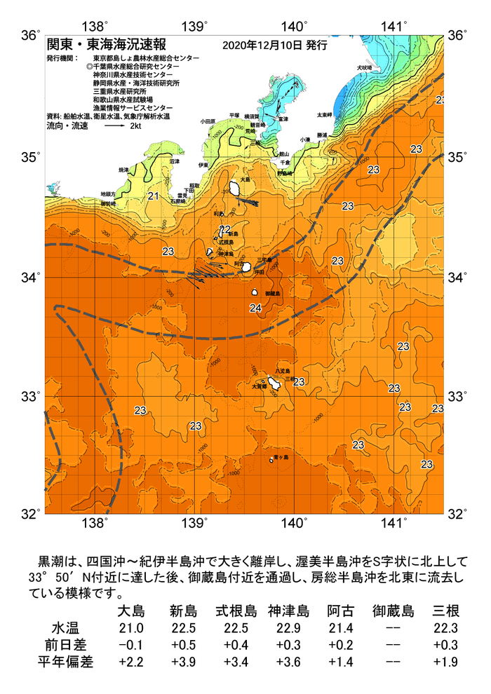 海の天気図2020年12月10日