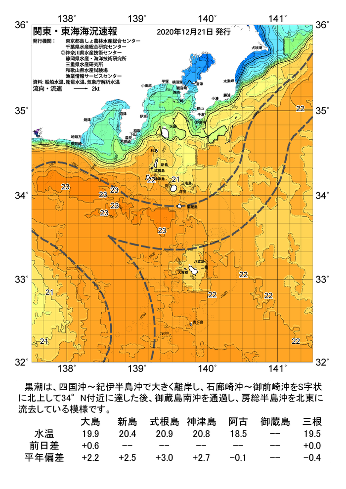 海の天気図2020年12月21日