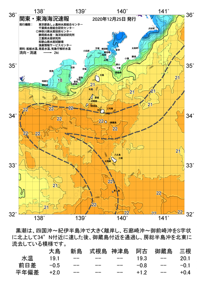 海の天気図2020年12月25日