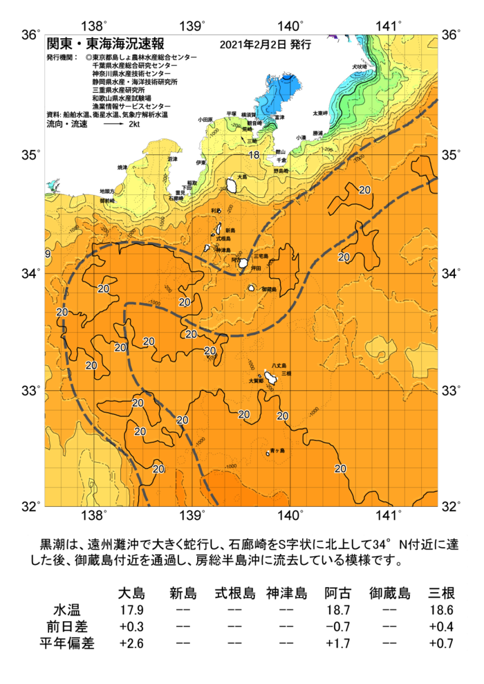 海の天気図2021年2月2日