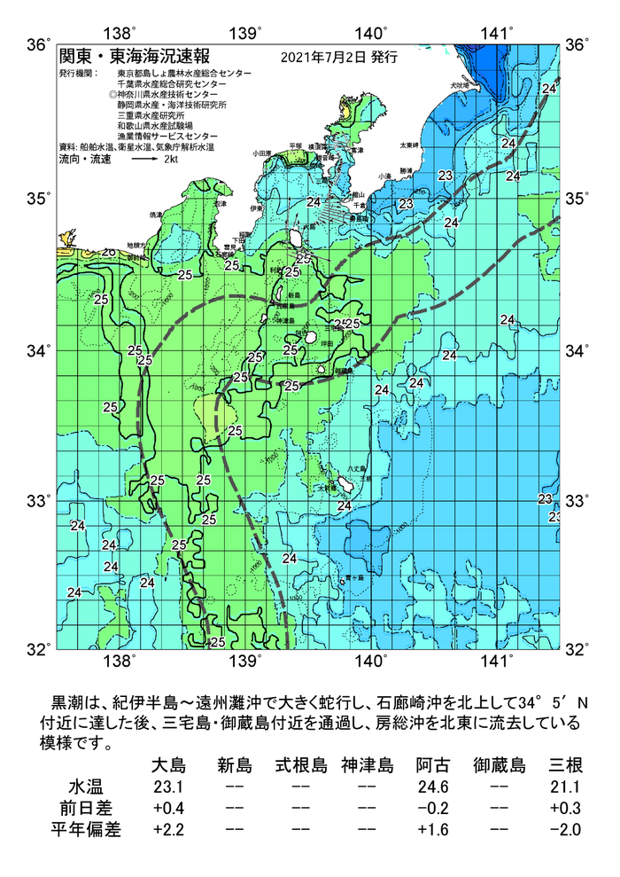 海の天気図2021年7月2日