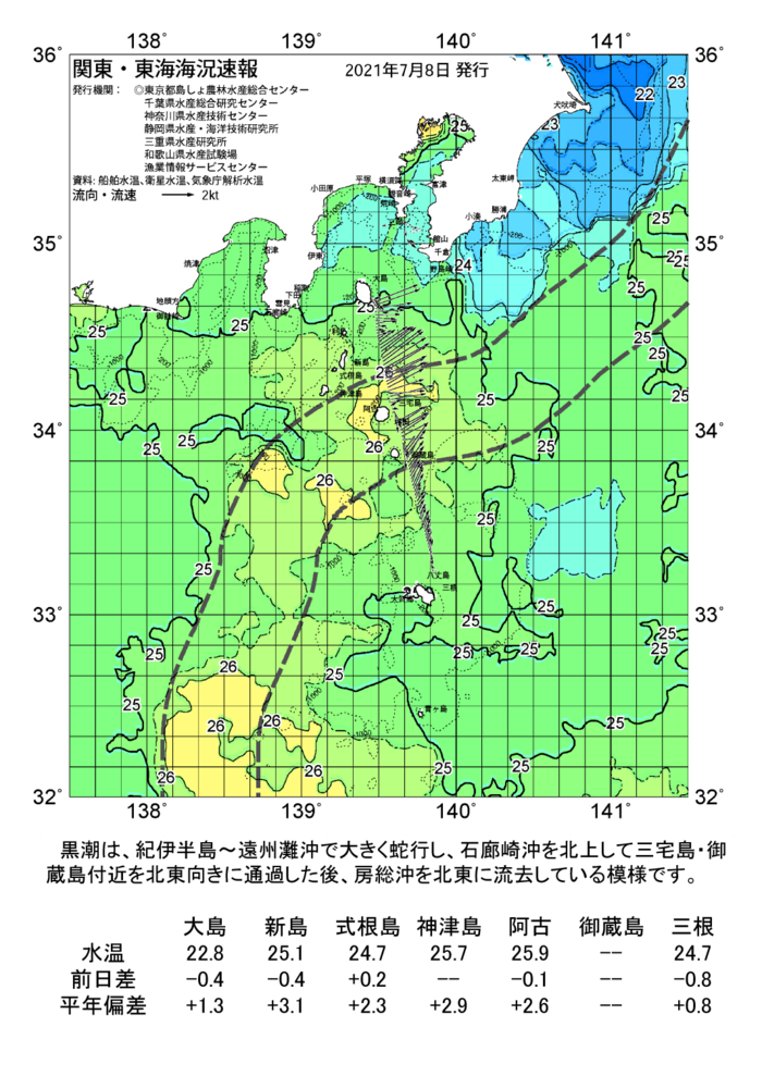 海の天気図2021年7月8日