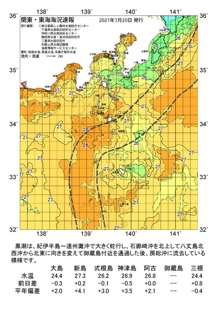 海の天気図2021年7月20日